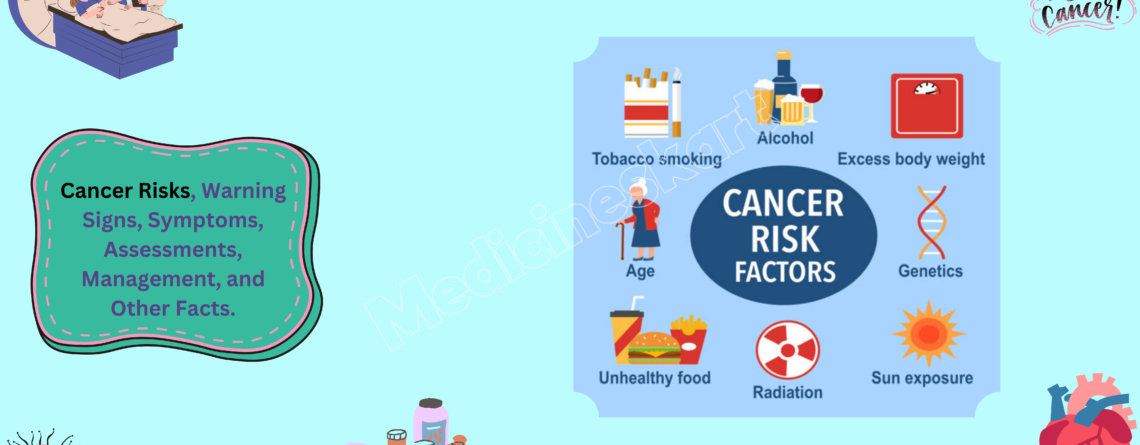 Cancer Risks, Warning Signs, Symptoms, Assessments, Management, and Other Facts.